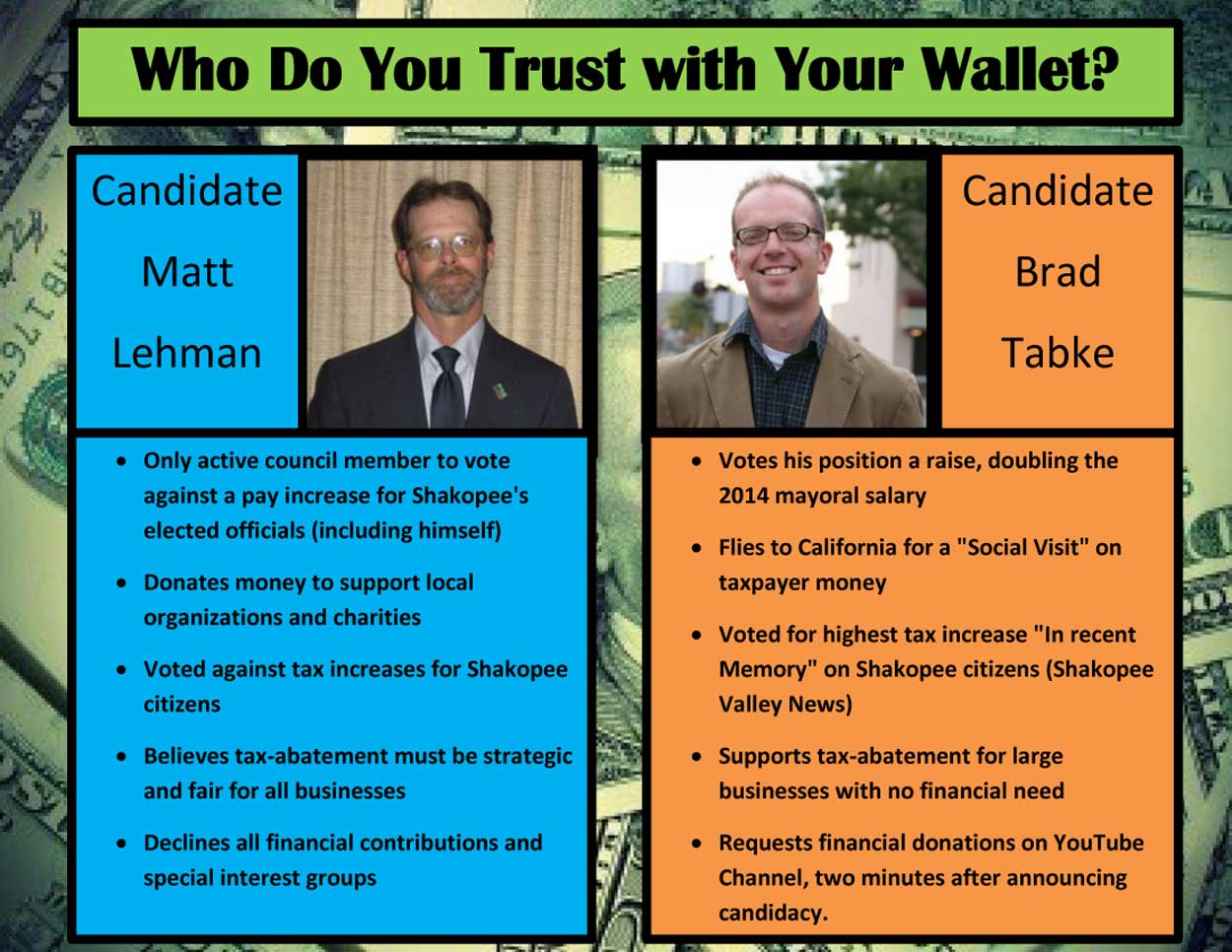 Who do you trust with your Wallet?